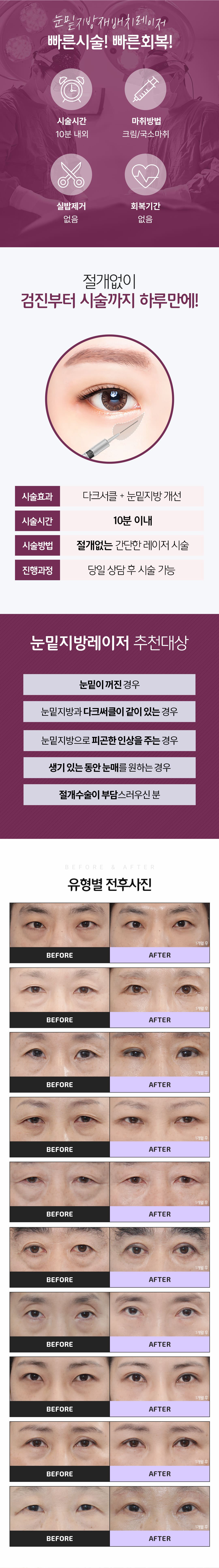 반니 병원 안내